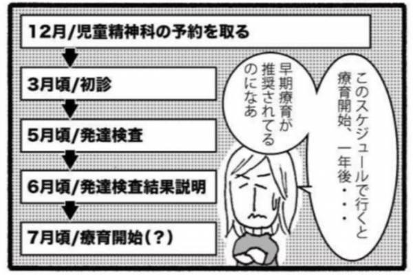 「当てはまりすぎて診断が怖い！」夫も心配すぎて… #障害児ママの葛藤3