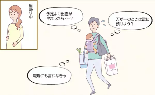 少し後悔！ママの里帰り出産に向けて、パパが準備しておけばよかった3つのこと【体験談】