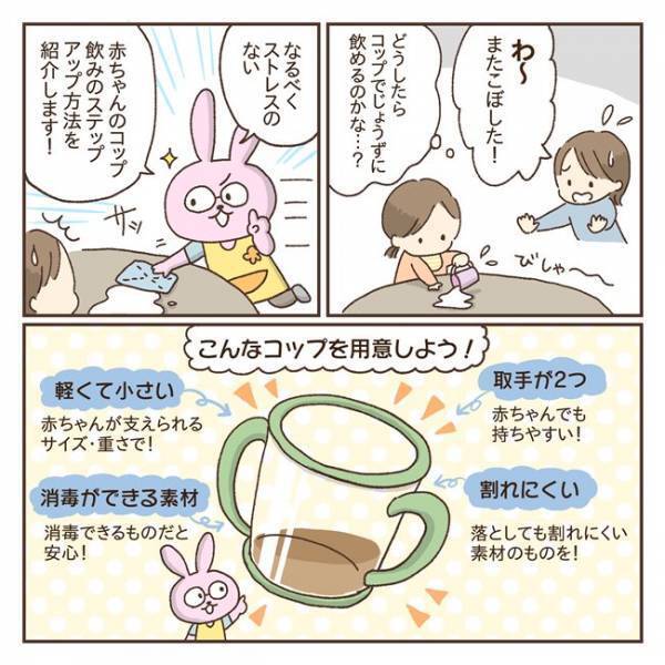 「どうしてうまく飲めないの？」赤ちゃんのコップ飲みが上達する方法