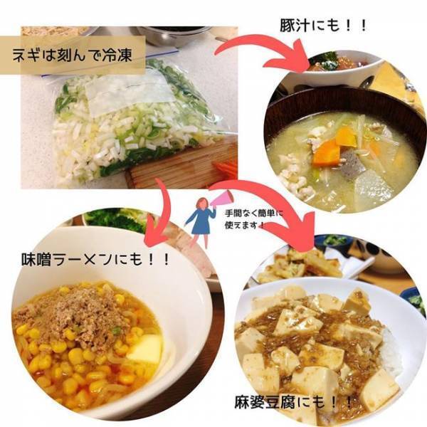 【1,000万貯めたママ直伝】家族3食分・休校中食費を増やさないコツ！