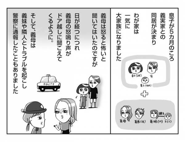 義母の本性が日に日に現れ 思いもよらぬトラブルに巻き込まれる事態に 年8月18日 ウーマンエキサイト 1 2