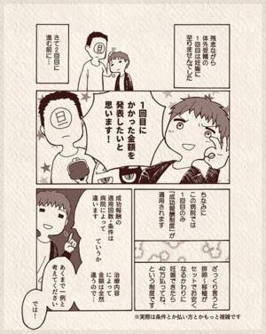 金銭感覚マヒする！「次は倍以上かかるよ」体外受精にかかった金額は？＃12