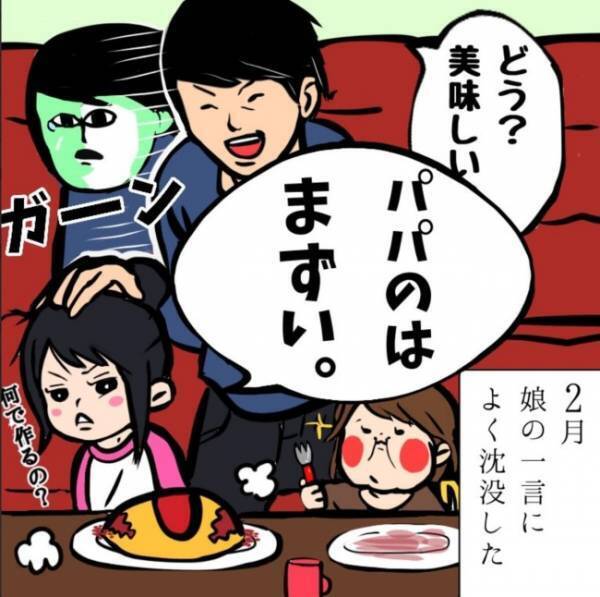 6歳娘の発言に撃沈するパパ！子育てとは一喜一憂の繰り返し！？