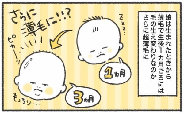 薄毛が加速してる 生後1カ月でお地蔵さんみたいなツルツル頭に 58 年8月27日 ウーマンエキサイト