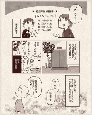 「子を迎えにいくってことか」手術直前に突然ひらめいた、痛い手術を受ける理由とは…？#24