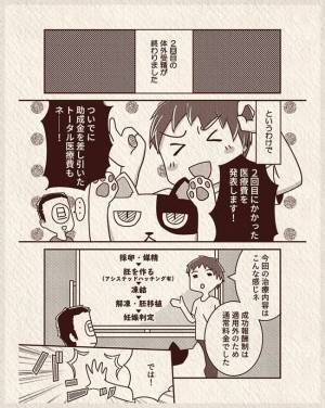 いや、高いよね？体外受精で子どもを授かるまでにかかった総額は…！？＃27