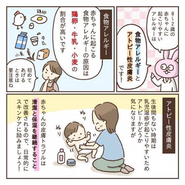 「アレルギーが心配」赤ちゃんに起こりやすいアレルギーは？予防法は？