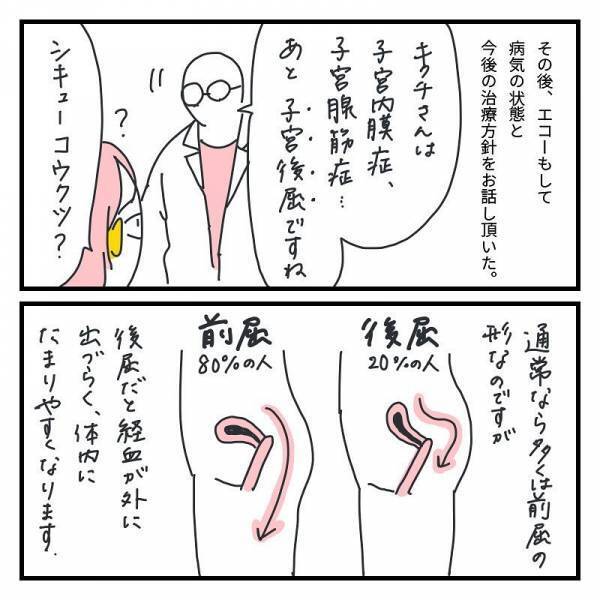 え、我慢強すぎ女？新たに判明した痛みの訳【生理痛を気合で我慢＃11】