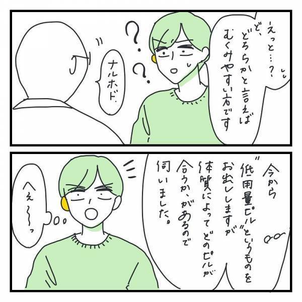 は？むくみと肌荒れ？医師の質問の真意は？【生理痛を気合で我慢＃12】