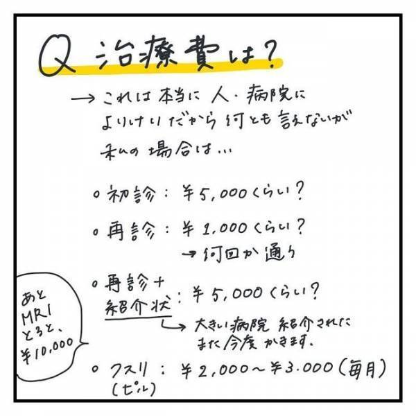 子宮内膜症の私がもらった質問に答えるよ！【生理痛を気合で我慢＃14】