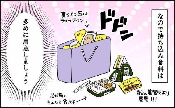 事前の食料調達は超重要！？入院の付き添いは体力勝負！