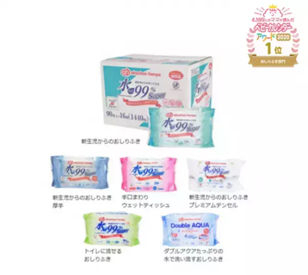 本当に使ってよかった「おしりふき」TOP3！決め手は水分量！？4,599人のママに徹底調査♪