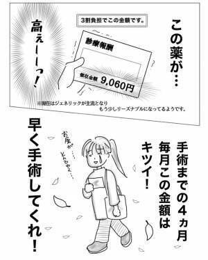 検査の結果「ん？なんか1個増えた！」懐も痛い…【子宮内膜症入院＃4】