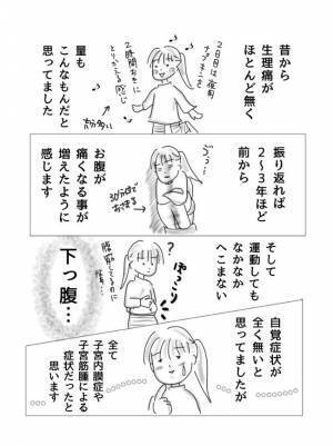 げ、そんなにとるの！？手術に向けた準備で衝撃！【子宮内膜症入院＃5】
