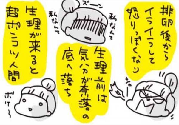 イライラ→奈落→ポンコツ…元気なの1週間だけ！【生理がしんどすぎ＃1】