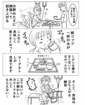 地獄だ…。手術中より手術直後が一番つらい！【子宮内膜症入院＃8】