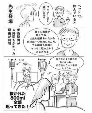 地獄だ…。手術中より手術直後が一番つらい！【子宮内膜症入院＃8】