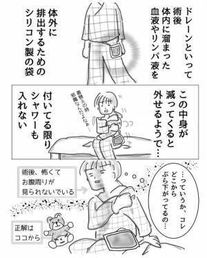 「絶対再発するから」退院前の先生の言葉にあ然…【子宮内膜症入院＃9】