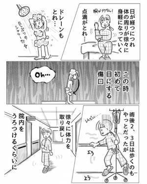 「絶対再発するから」退院前の先生の言葉にあ然…【子宮内膜症入院＃9】