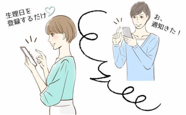 めちゃ便利！生理日をパートナーとシェアするメリット＆おすすめツール