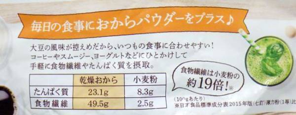 【コストコ】おいしくて使いやすい！栄養たっぷりの大容量商品とは？