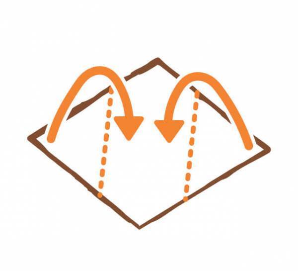 【防災特集5】紙おむつがたりない！ママのナプキンがない！身近にあるもので作る方法