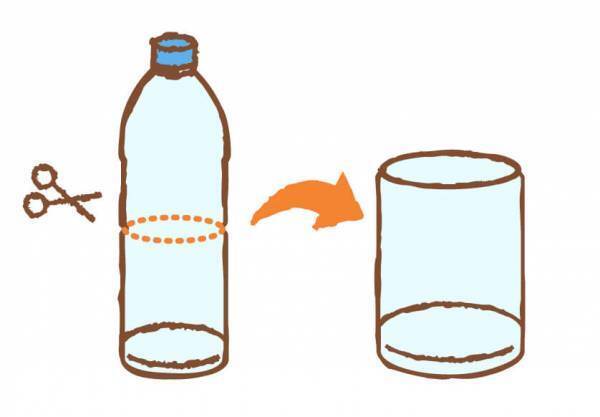 【防災特集６】食中毒予防＆食器いらず！ポリ袋でできる料理法