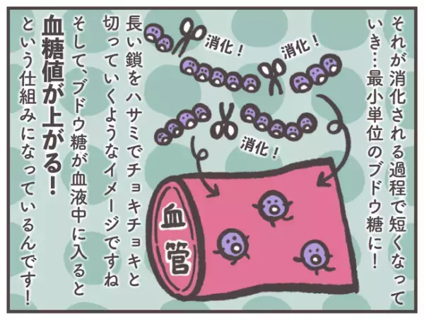 生理前あるあるの「爆食い」で何が起こる？気をつけたい血糖値の話