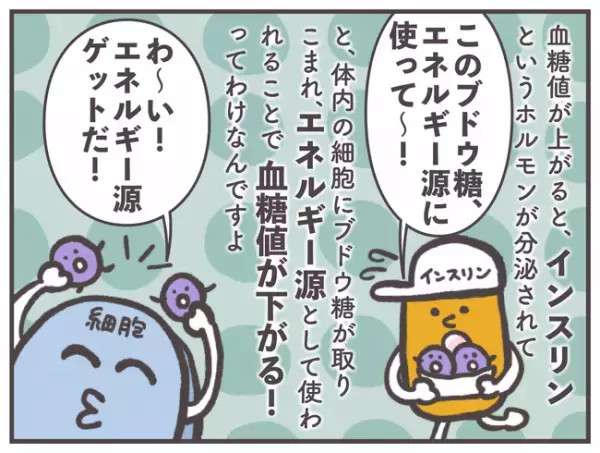 生理前あるあるの「爆食い」で何が起こる？気をつけたい血糖値の話