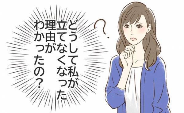 「えっ、なんでわかったの！？」生理痛で立てない私を助けてくれたのは…