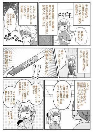 「もしや妊娠！？」と思ったら生理2日目レベルの出血。もうあきらめ…？