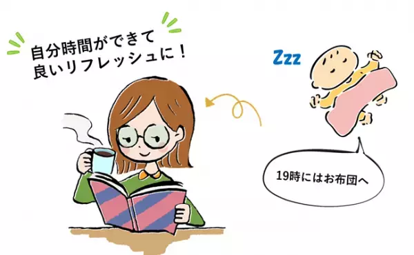 自分時間を確保できた！子どものために始めた習慣で、ママにも良い影響が♪【体験談】
