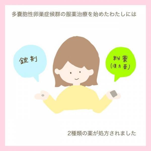 「あ、体が変わってきてる…！」服薬を始めて1カ月。実感できた理由は