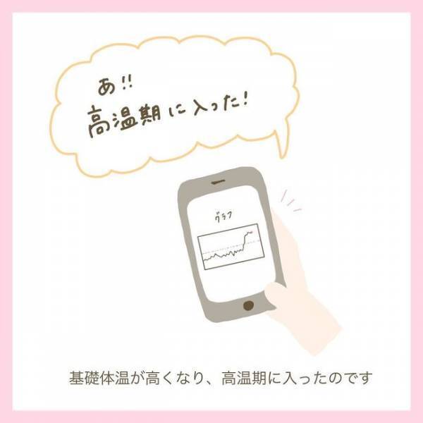 「あ、体が変わってきてる…！」服薬を始めて1カ月。実感できた理由は