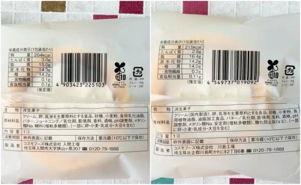 知らなかった！【ローソン】神スイーツが衝撃リニューアル！新旧食べ比べ