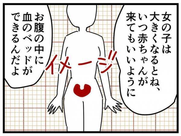 「なぜ血が出るの？」どう伝える？生理をタブーにしないために#5歳娘と生理の話