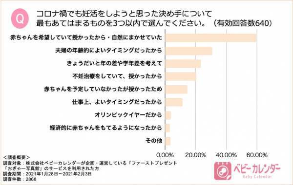 でんぱ組古川さん、丸高さんも！出生数は最少でも、コロナ禍出産を喜ぶ声も続々！
