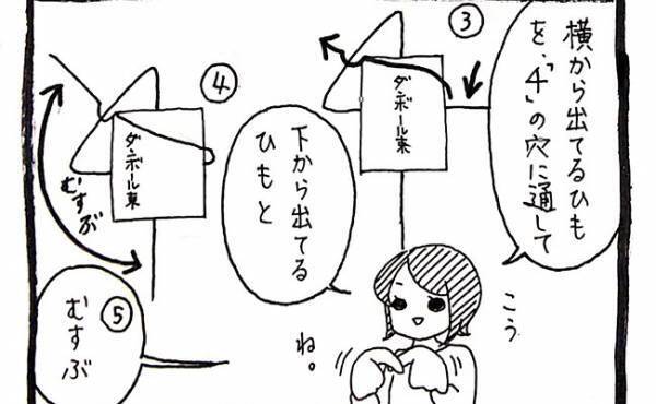 2.6万RT、11.3万いいねがついた伝説のツイート『段ボールの縛り方』が超使える件