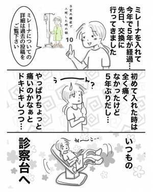 噂の「ミレーナ」を交換！痛みは？費用は？【子宮内膜症入院＃その後】