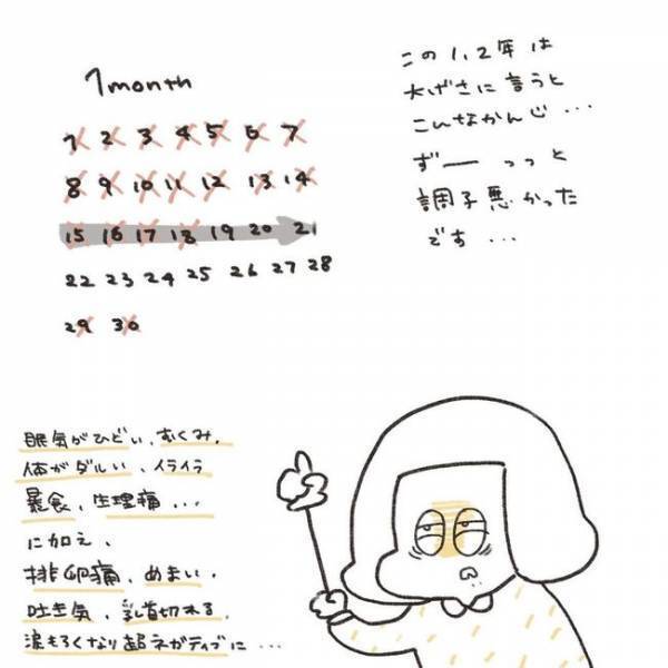 「絶好調に調子が悪い！」つらい…私のホルモンさんはご乱心／ずーっとPMS