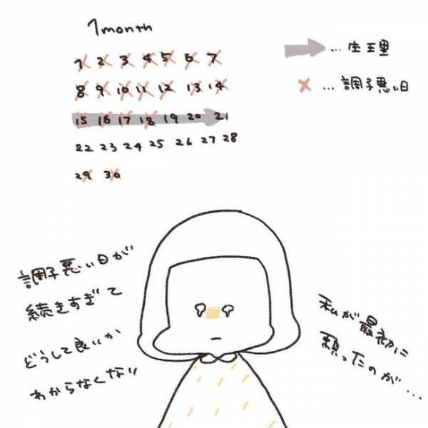 「どんだけ女に背負わすねん」調子が悪い日が続きすぎて…／ずーっとPMS