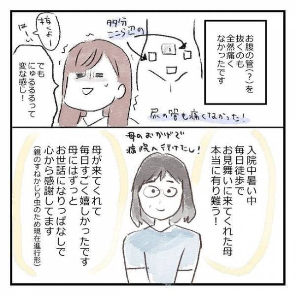 「自分が嫌だ…」卑屈で不幸ぶってた私が気づいたのは…／喪女チョコレート嚢胞