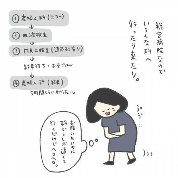 「卵巣摘出！？」強烈な痛みの原因は？医師の言葉に震えた／卵巣のう腫が消えた#8