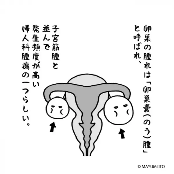 「腫瘍マーカーで異常値！？」突然の異変で受診したら／卵巣嚢腫日記。#1