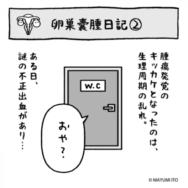 「次から次へと！」展開多すぎ！老化現象かと思っていたら…／卵巣嚢腫日記。#2