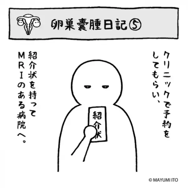 「ゲットだぜ」私の体で何が起きてる？いざMRI検査へ／卵巣嚢腫日記。#5