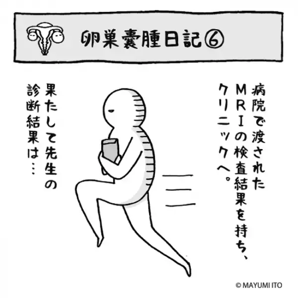 「なぜそんなものが卵巣に！？」筋腫もポコポコ…／卵巣嚢腫日記。#6