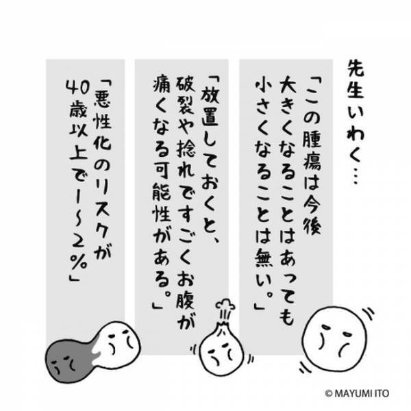 「なぜそんなものが卵巣に！？」筋腫もポコポコ…／卵巣嚢腫日記。#6