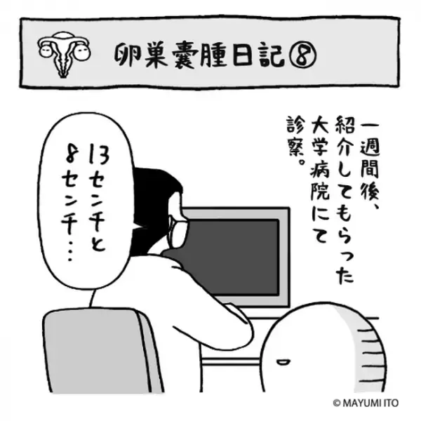 「切ってもいい？」ガーン！手術を勧めざるを得ないと言われ…／卵巣嚢腫日記。#8