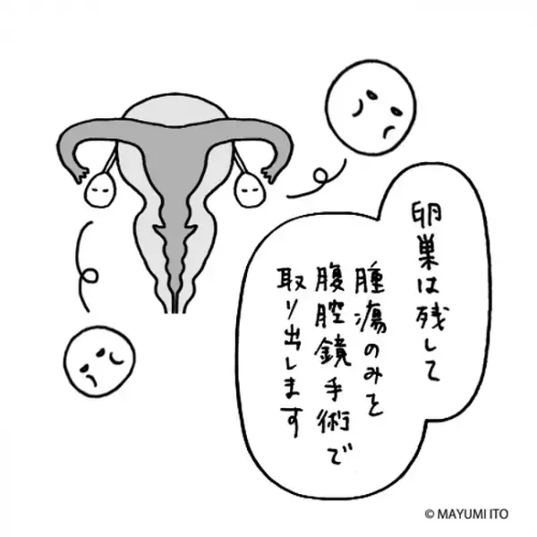 「切ってもいい？」ガーン！手術を勧めざるを得ないと言われ…／卵巣嚢腫日記。#8